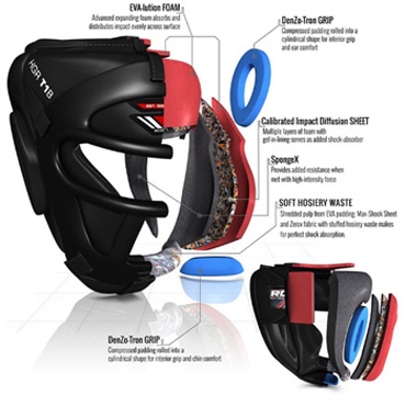 Zero Impact Grill -X Leather Head Guard
